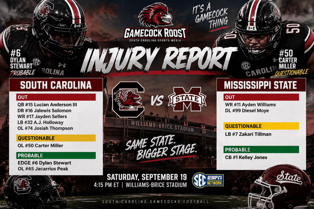 Gamecocks Could Get Major Reinforcements Ahead of SEC Opener vs. Mississippi State